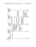 Relay Server System diagram and image