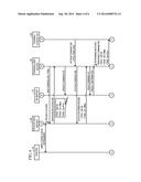 Relay Server System diagram and image