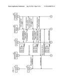 Relay Server System diagram and image