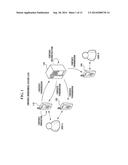 CONTENTS MANAGEMENT METHOD AND APPARATUS diagram and image