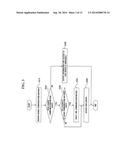 CONTENTS MANAGEMENT METHOD AND APPARATUS diagram and image