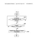 CONTENTS MANAGEMENT METHOD AND APPARATUS diagram and image