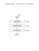 CONTENTS MANAGEMENT METHOD AND APPARATUS diagram and image