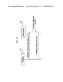 CONTENTS MANAGEMENT METHOD AND APPARATUS diagram and image