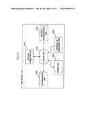 CONTENTS MANAGEMENT METHOD AND APPARATUS diagram and image