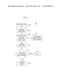 SYSTEM AND METHOD FOR SEAMLESS SWITCHING BETWEEN DATA STREAMS diagram and image