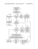 METHOD AND APPARATUS FOR PEER-TO-PEER FILE SHARING diagram and image