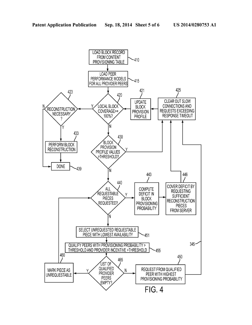 METHOD AND APPARATUS FOR PEER-TO-PEER FILE SHARING - diagram, schematic, and image 06