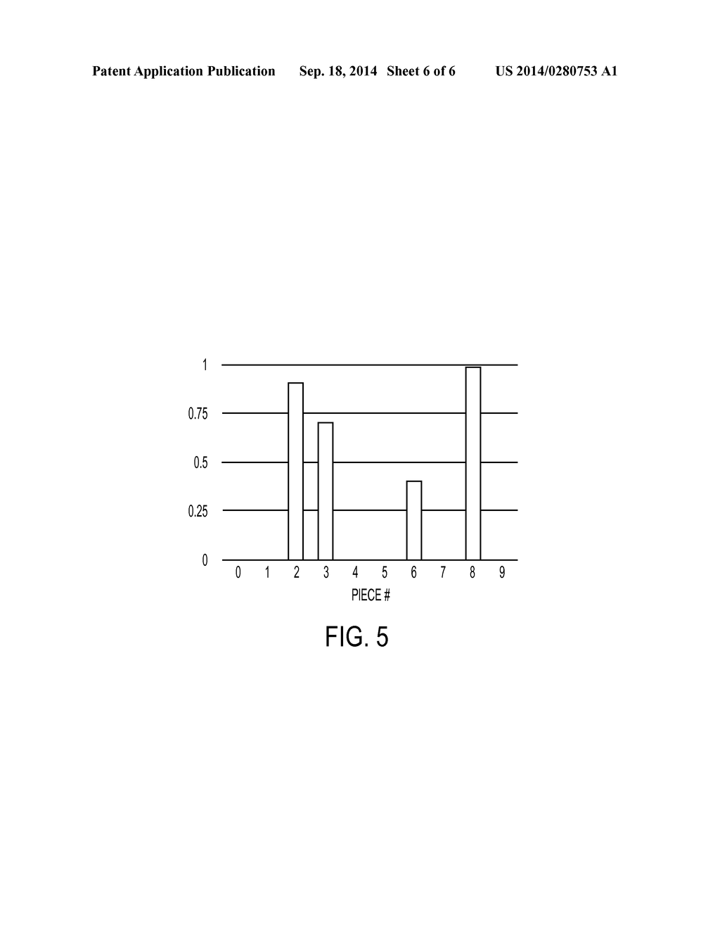 METHOD AND APPARATUS FOR PEER-TO-PEER FILE SHARING - diagram, schematic, and image 07