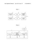 SERVER DEVICE, OUTPUT SYSTEM, SERVER METHOD, AND NON-TRANSITORY COMPUTER     READABLE MEDIUM diagram and image