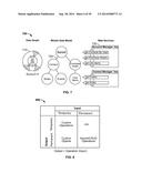 MOBILE APPLICATIONS diagram and image