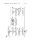 Relay Server System and Communication Apparatus diagram and image