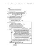 Relay Server System and Communication Apparatus diagram and image