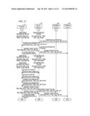 Relay Server System and Communication Apparatus diagram and image