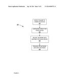 SYSTEM AND METHOD FOR DEVICE FAILURE NOTIFICATION diagram and image