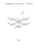 DYNAMIC RECONFIGURATION OF NETWORK DEVICES FOR OUTAGE PREDICTION diagram and image