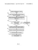 DYNAMIC RECONFIGURATION OF NETWORK DEVICES FOR OUTAGE PREDICTION diagram and image