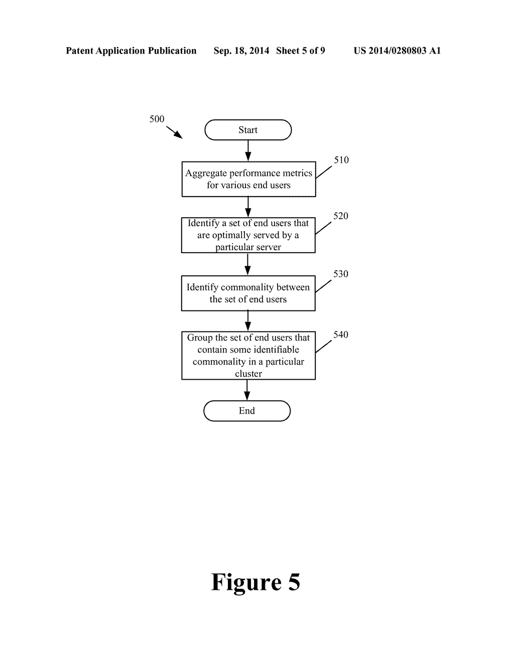 Optimized Content Distribution Based on Metrics Derived from the End User - diagram, schematic, and image 06