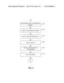 SYSTEM AND METHOD FOR A SELF SERVICE PORTAL AND AUTOMATION FOR INTERNALLY     HOSTED VIRTUAL SERVER RESOURCES diagram and image