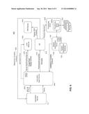 SYSTEM AND METHOD FOR A SELF SERVICE PORTAL AND AUTOMATION FOR INTERNALLY     HOSTED VIRTUAL SERVER RESOURCES diagram and image