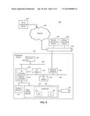 SYSTEM AND METHOD FOR A SELF SERVICE PORTAL AND AUTOMATION FOR INTERNALLY     HOSTED VIRTUAL SERVER RESOURCES diagram and image