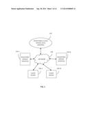 SYSTEMS, METHODS, AND COMPUTER PROGRAM PRODUCTS FOR PROVIDING A UNIVERSAL     PERSISTENCE CLOUD SERVICE diagram and image