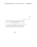 SYSTEMS, METHODS, AND COMPUTER PROGRAM PRODUCTS FOR PROVIDING A UNIVERSAL     PERSISTENCE CLOUD SERVICE diagram and image