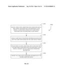 SYSTEMS, METHODS, AND COMPUTER PROGRAM PRODUCTS FOR PROVIDING A UNIVERSAL     PERSISTENCE CLOUD SERVICE diagram and image