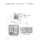 Collaborative State Machine Management diagram and image