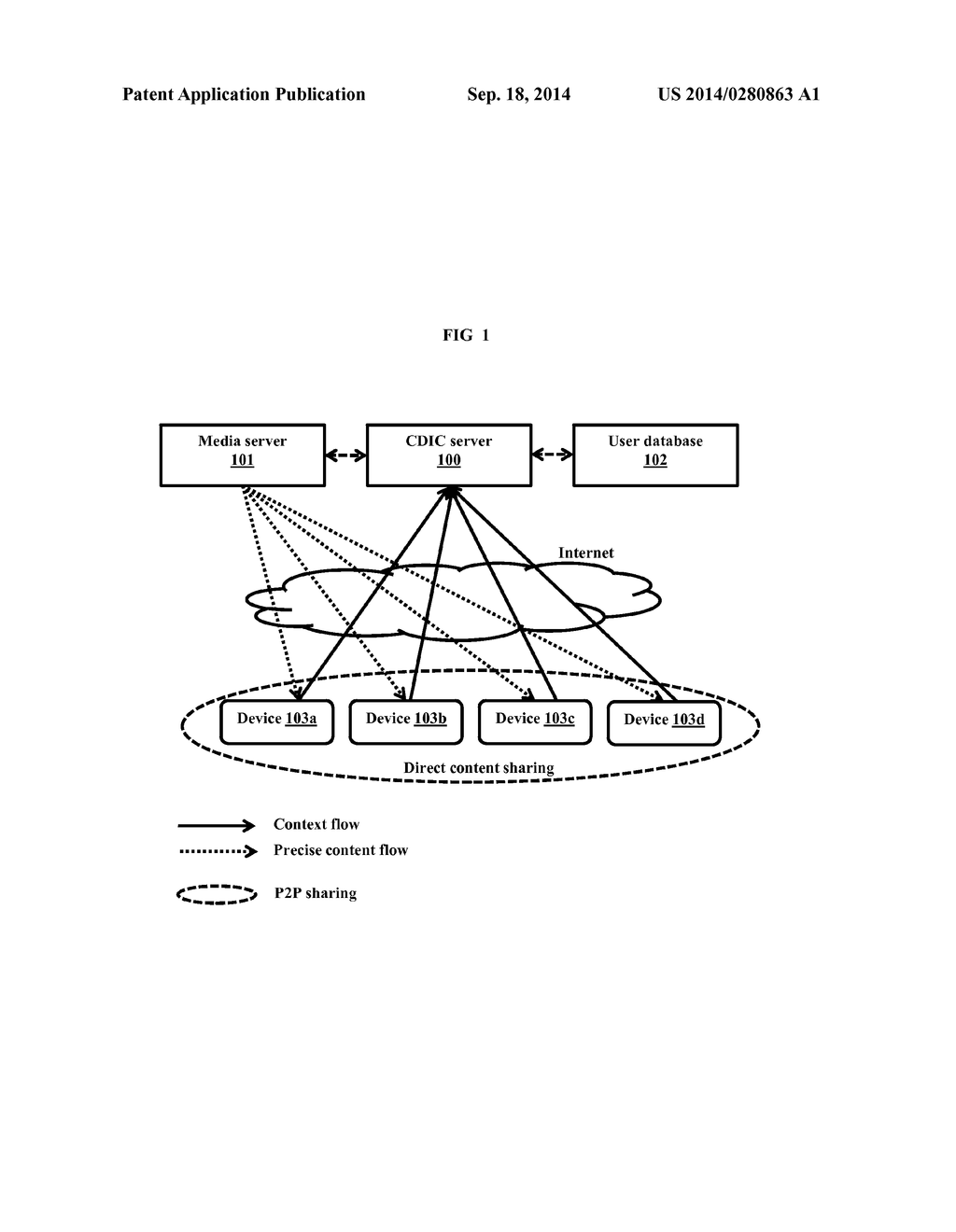 Consumer Device Intelligent Connect - diagram, schematic, and image 02