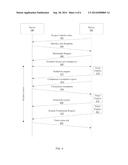 Management of Delivery of Multimedia Components diagram and image