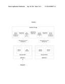 CORRELATION OF ACTIVITIES ACROSS A DISTRIBUTED SYSTEM diagram and image