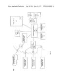 A DEVICE AND RELATED METHOD FOR DYNAMIC TRAFFIC MIRRORING POLICY diagram and image