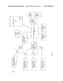 A DEVICE AND RELATED METHOD FOR DYNAMIC TRAFFIC MIRRORING POLICY diagram and image