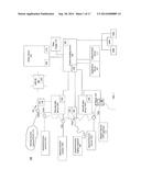 SYSTEM AND RELATED METHOD FOR NETWORK MONITORING AND CONTROL BASED ON     APPLICATIONS diagram and image