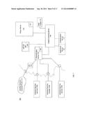 SYSTEM AND RELATED METHOD FOR NETWORK MONITORING AND CONTROL BASED ON     APPLICATIONS diagram and image