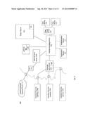 SYSTEM AND RELATED METHOD FOR NETWORK MONITORING AND CONTROL BASED ON     APPLICATIONS diagram and image