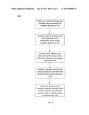 SYSTEM AND RELATED METHOD FOR NETWORK MONITORING AND CONTROL BASED ON     APPLICATIONS diagram and image