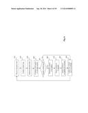 METHOD AND SYSTEM FOR MEASURING USER ENGAGEMENT USING SCROLL DWELL TIME diagram and image