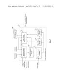 METHOD AND SYSTEM FOR MEASURING USER ENGAGEMENT USING SCROLL DWELL TIME diagram and image