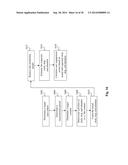 METHOD AND SYSTEM FOR MEASURING USER ENGAGEMENT USING SCROLL DWELL TIME diagram and image