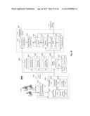 METHOD AND SYSTEM FOR MEASURING USER ENGAGEMENT USING SCROLL DWELL TIME diagram and image