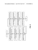 Methods and Computer Program Products for Transaction Relationships     Between Application Servers diagram and image