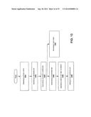 Methods and Computer Program Products for Transaction Relationships     Between Application Servers diagram and image