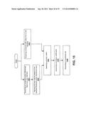 Methods and Computer Program Products for Transaction Relationships     Between Application Servers diagram and image