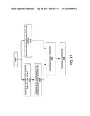 Methods and Computer Program Products for Transaction Relationships     Between Application Servers diagram and image