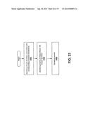 Methods and Computer Program Products for Transaction Relationships     Between Application Servers diagram and image