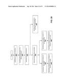 Methods and Computer Program Products for Transaction Relationships     Between Application Servers diagram and image