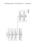 Methods and Computer Program Products for Transaction Relationships     Between Application Servers diagram and image