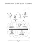 AUTOMATED PASSIVE DISCOVERY OF APPLICATIONS diagram and image